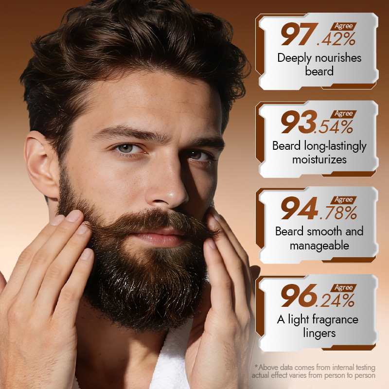 100% Natural Sandalwood beard  - Men'S Grooming And Skin Care ulasan dan harga
