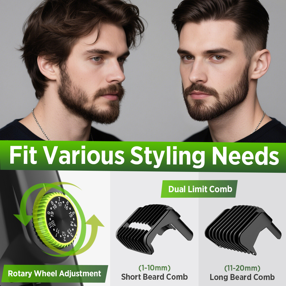 Vacuum Beard Trimme Men's Bear - Mens Grooming Kit Gift ulasan dan harga