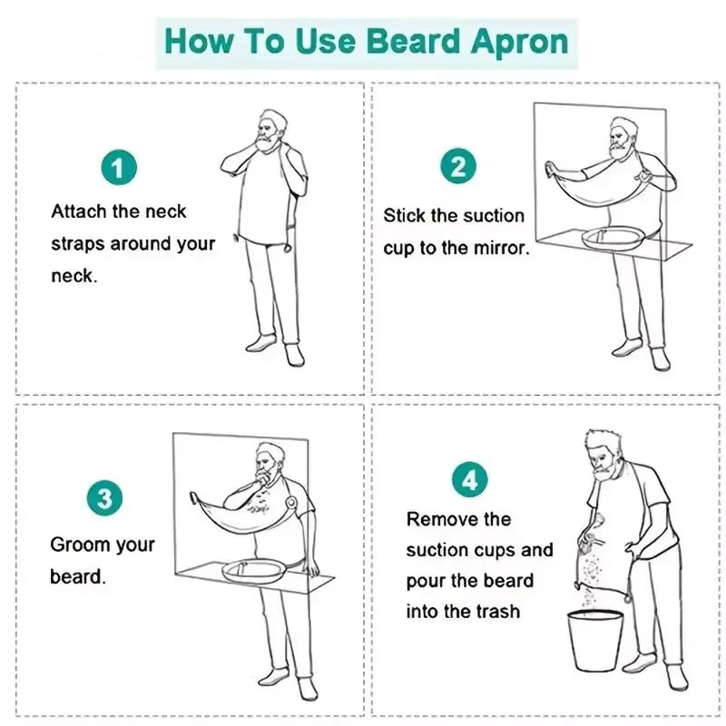 Men's Beard Shaving Apron Wate - Mens Grooming Tools ulasan dan harga
